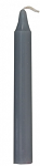 Mini Ritual Candle - Grey